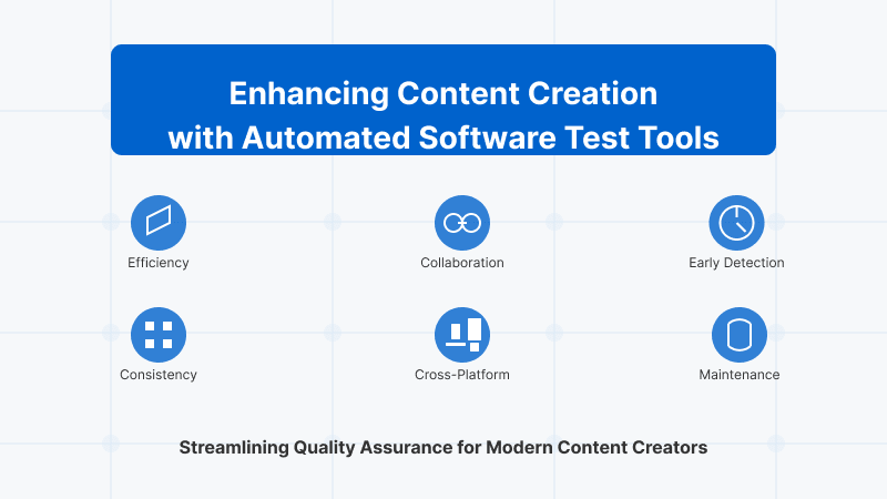 Automated Software Test Tools