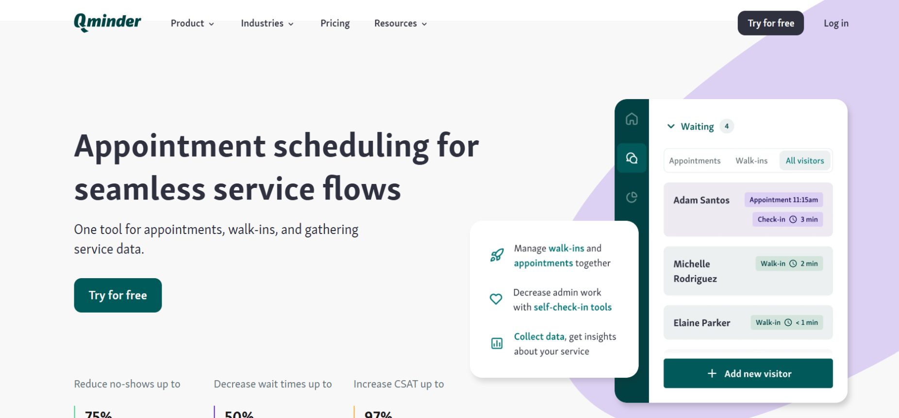The Benefits of Automated Reminders in Reducing No-Shows